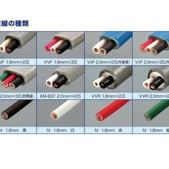 HOZAN第二種電気工事士技能試験　練習用部材の画像