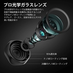 LUXSURE 0.6X広角レンズセットの画像