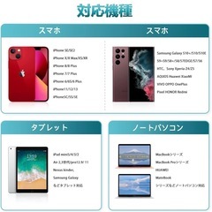LUXSURE 0.6X広角レンズセットの画像