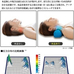 プレミアムストレッチゲルクッション　首、肩甲骨、腰、ストレッチの画像
