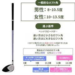 ゴルフ　キャロウェイ　エピック　ドライバー　レディースの画像