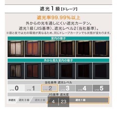 遮光1級カーテン&レース 4枚セット 100×110の画像