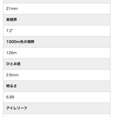 ケンコー　双眼鏡　Super Star 8×21DH／8×21DH の画像