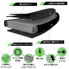 SUPボード 320cm 幅76cm 厚15cm サップボード 耐荷重150kgの画像