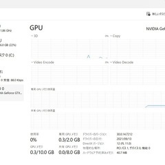 ゲーミングPC パソコンの画像