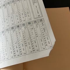 漢字検定6級　問題集の画像