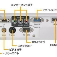 プロジェクター EPSON EMP-TW600　1280ｘ720の画像