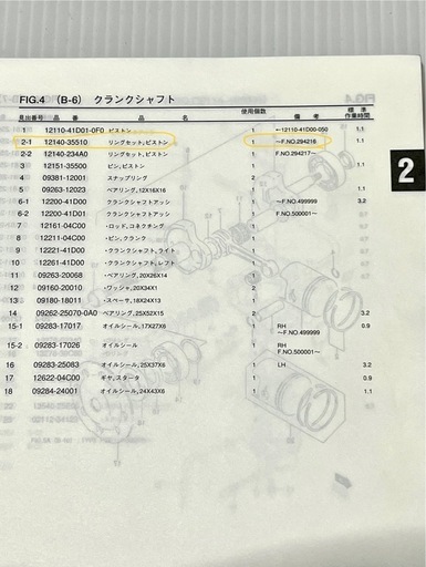 アドレスV100 CE11Aピストンリング等