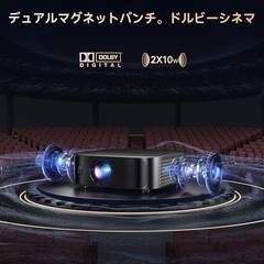 プロジェクター TOFオートフォーカス 1200ANSI 1.1:1 投影比率 自動台形補正 アプリ内蔵 家庭用 小型プロジェクター の画像