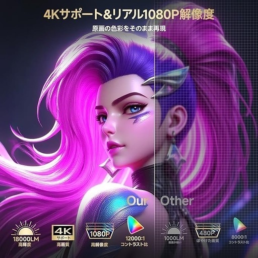 プロジェクター 家庭用 小型 18000LM Android TV搭載 4K対応