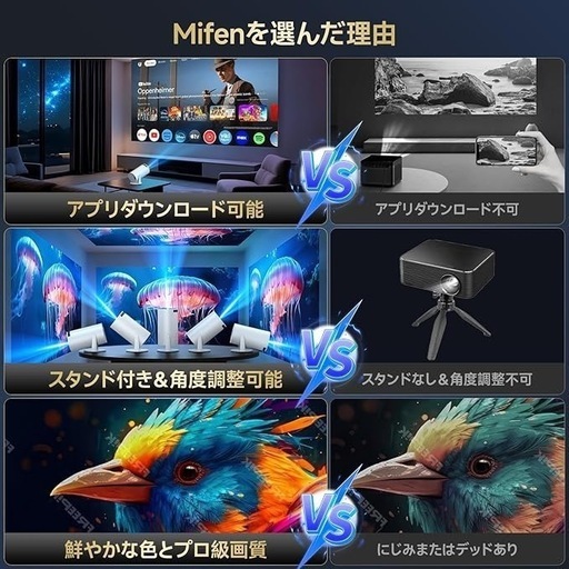 プロジェクター 家庭用 小型 18000LM Android TV搭載 4K対応