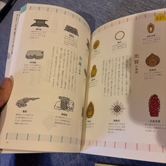 仏像塗り絵の画像