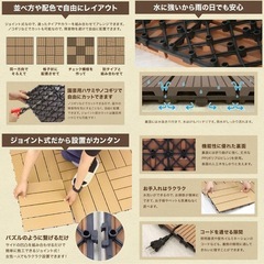 ウッドパネル 30枚 ダークグレー ジョイント式 約30cm×30cm ウッドデッキ ウッドタイル 人工木  庭 ベランダ の画像