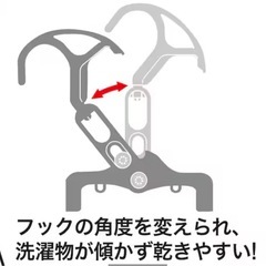 美品　洗濯バサミハンガー　ニトリの画像