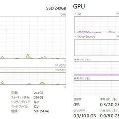 Lenovo ThinkCentre M73（i7/16GB/SSD/GTX1050）の画像