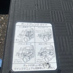 Nbox+   車検残1年3ヶ月　燃費良しの画像