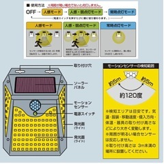 LEDセンサーライトの画像