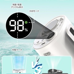 【新品未使用】腰掛け扇風機【1秒瞬時冷感・1台4役】ベルトファン ハンディファン 冷却プレートの画像