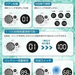 【新品未使用】腰掛け扇風機【1秒瞬時冷感・1台4役】ベルトファン ハンディファン 冷却プレートの画像