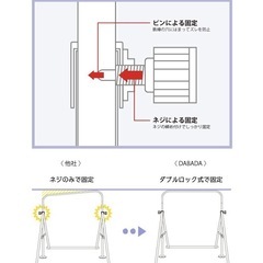 鉄棒　耐荷重さ100kg　キッズの画像