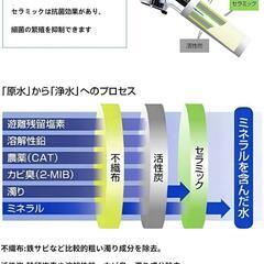浄水器交換用カートリッジ JF-53-F 17物質除去 INAX LIXILの画像