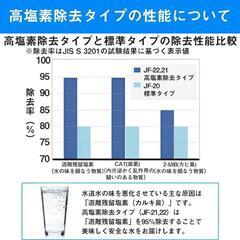 浄水器交換用カートリッジ JF-53-F 17物質除去 INAX LIXILの画像