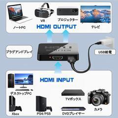 HDMI 分配器 1入力2出力 2画面同時出力 スプリッター 分配機 増設簡単の画像