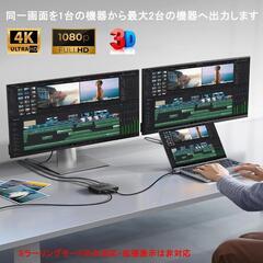 HDMI 分配器 1入力2出力 2画面同時出力 スプリッター 分配機 増設簡単の画像