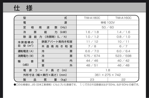 トヨトミ TIW-A160C 窓エアコン