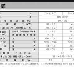 トヨトミ TIW-A160C 窓エアコンの画像