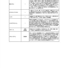 トリニティーZの画像