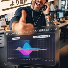 【新品】Type-C有線イヤホン HiFi高音質 ノイズ低減 マイク付き 音量調整可能の画像