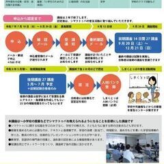 しまくとぅば講師養成講座第6期の画像