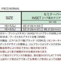 2本組★タイヤホイール 新古品 WORK WHEELS 16×6.5 グリミットシルバーの画像