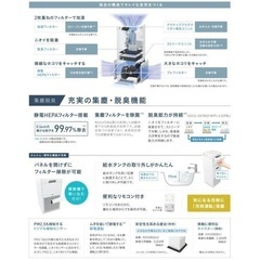 ダイキンの空気清浄機（交換フィルター付）の画像