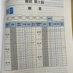 共通テスト実践模試日本史Bの画像