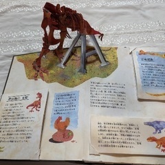 恐竜時代の画像
