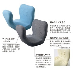 股関節　骨盤　ストレス　ヨガバランス開脚チェアの画像