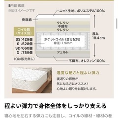【𝐋𝐎𝐖𝐘𝐀】ローベット、マットレス【IKEA】遮光カーテンの画像