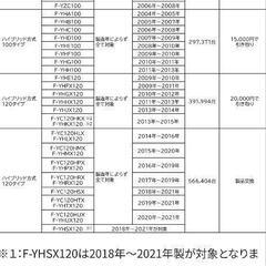 パナソニック除湿機の画像