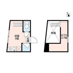 【フリーレント】【敷金＆礼金ゼロ】【ネット使用料⓪】【ロフト】【...