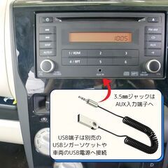 新品未使用品・Bluetooth対応3.5㎜ジャック付オーディオケーブルの画像