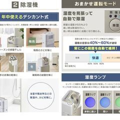 【8/20迄】IRIS OHYAMA製 サーキュレーター衣類乾燥除湿機 デシカント式 20畳 8L 静音 1台3役 KIJDC-K80の画像