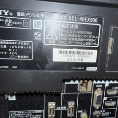 テレビの画像