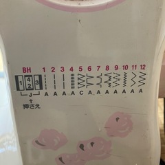 JUKIミシン　引き取り予定決定
の画像