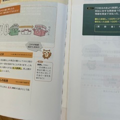 日商簿記2級　建設業経理士2級　参考書　問題集の画像