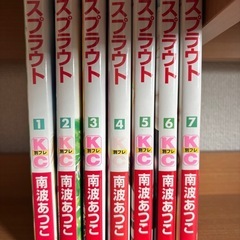 サムネイル
