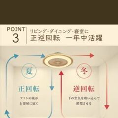 LED照明 扇風機付きの画像