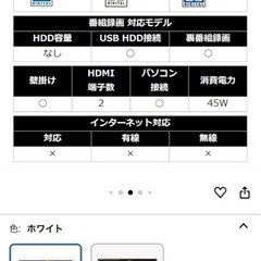 テレビの画像