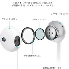 【新品】イヤホン 有線 HIFI音質 重低音 ノイズキャンセリング マイク付き 通話可能の画像